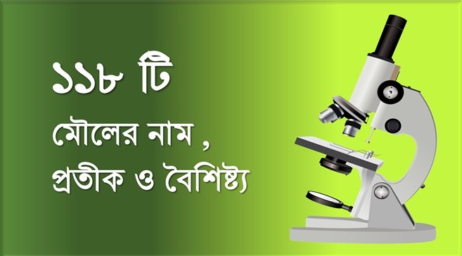 ১১৮ টি মৌলের নাম